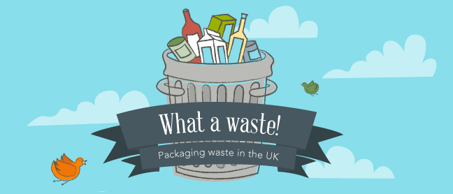 Packaging-waste-infographic